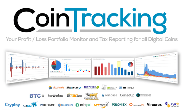 tracker bitcoin